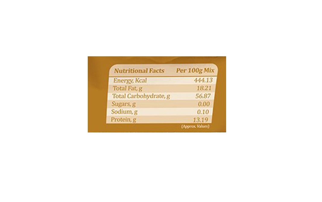 Satvam Coriander-Cumin Powder    Pack  1 kilogram